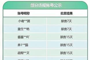 半场-恩凯提亚破门埃尔内尼、维特森中柱 阿森纳暂1-0埃因霍温